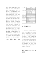 국내 정보공유 웹사이트의 다양한 형태들에 대한 내용분석 -P2P, 웹하드, 스트리밍 방식을 중심으로-6