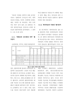국내 정보공유 웹사이트의 다양한 형태들에 대한 내용분석 -P2P, 웹하드, 스트리밍 방식을 중심으로-7