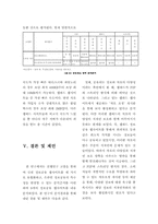 국내 정보공유 웹사이트의 다양한 형태들에 대한 내용분석 -P2P, 웹하드, 스트리밍 방식을 중심으로-14
