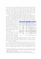 1960년대 ~1970년대 초 중국-소련 외교관계에 따른 중국의 대(對) 아프리카 정책-7