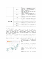[조사방법론] 질적 연구방법론과 양적 연구방법론의 비교 -`국화와 칼`을 토대로-9