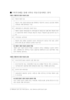 [저널리즘] 미국산 쇠고기 수입 반대 운동을 통해 분석한 언론 수용자 행태 변화-6