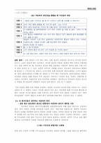 여호와의 증인, 그리고 왕국-8