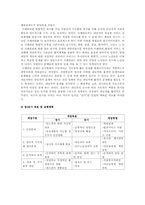 [사회복지실천기술론] 조손가정의 거동이 불편한 할머니에 대한 개입사례-10