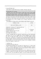 [복지행정] 국가유공자를 위한 복지정책(보훈복지제도)-4