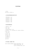 신문광고 레포트-11