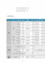 신문광고 레포트-12