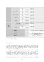 신문광고 레포트-13