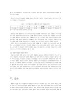 낙천낙선운동으로 살펴보는 시민사회의 정치 참여 방안-16