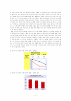 [사회복지법제] 기본소득-13