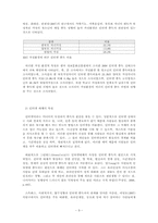 청소년 인터넷 중독 현황 및 분석-9