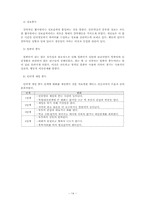 청소년 인터넷 중독 현황 및 분석-14