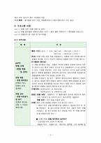 [프로그램개발] 헌혈홍보 활성화 프로그램-3