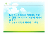 우리나라와 일본의 지방세 현황과 시사점-2