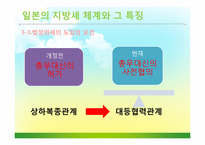 우리나라와 일본의 지방세 현황과 시사점-18