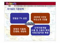 말레이시아의 경제현황, 한국의 투자현황-4