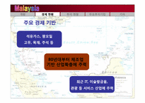 말레이시아의 경제현황, 한국의 투자현황-7