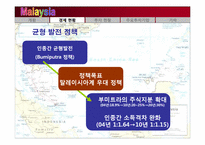 말레이시아의 경제현황, 한국의 투자현황-11