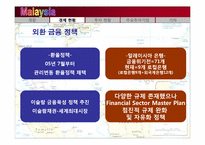 말레이시아의 경제현황, 한국의 투자현황-15