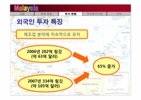말레이시아의 경제현황, 한국의 투자현황-20