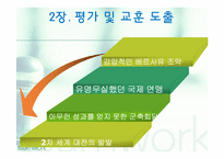 [전쟁사] 전간기 주요 국가의 안보정책 분석 및 교훈-17