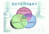 [전쟁사] 전간기 주요 국가의 안보정책 분석 및 교훈-19