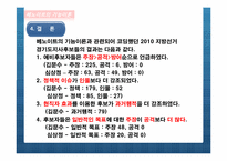 [정치광고론] 정치광고 이론들에 대한 우리나라 정치광고의 사례-8
