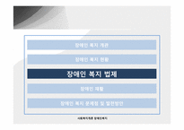 [사회복지개론] 장애인복지-12