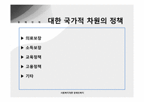 [사회복지개론] 장애인복지-18