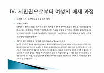 1789년의 인권선언과 올랭프 드 구즈-17