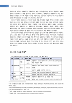 [축제문화] 이슬람의 축제와 아랍 지역 축제-11