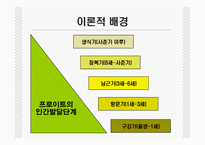 [장애인복지] 장애와 생애주기-5