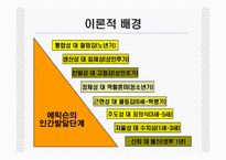 [장애인복지] 장애와 생애주기-7