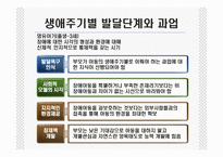 [장애인복지] 장애와 생애주기-9