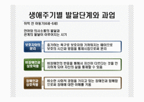 [장애인복지] 장애와 생애주기-10