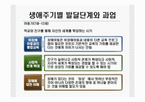 [장애인복지] 장애와 생애주기-11