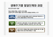 [장애인복지] 장애와 생애주기-12