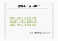 [장애인복지] 장애와 생애주기-18