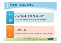 산업복지(기업복지)-15