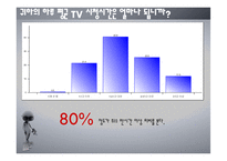 미디어와 외모지상주의-8