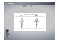 미디어와 외모지상주의-15