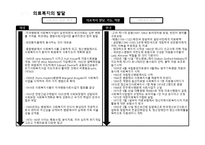 의료복지 레포트-7