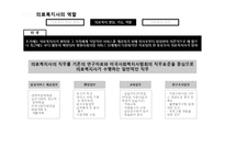 의료복지 레포트-15