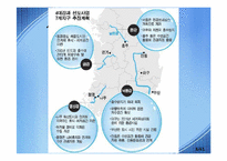4대강 정비 사업 논쟁-8