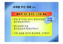 4대강 정비 사업 논쟁-11