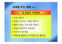4대강 정비 사업 논쟁-14