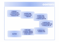 [디지털전자상거래] 트위터 현재 장점 단점, 활용 미래-2