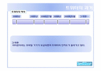 [디지털전자상거래] 트위터 현재 장점 단점, 활용 미래-6