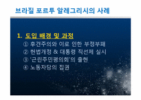 [지방행정] 주민참여예산제도의 사례 및 운영상 문제점과 발전방안에 대해서-7