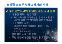 [지방행정] 주민참여예산제도의 사례 및 운영상 문제점과 발전방안에 대해서-8